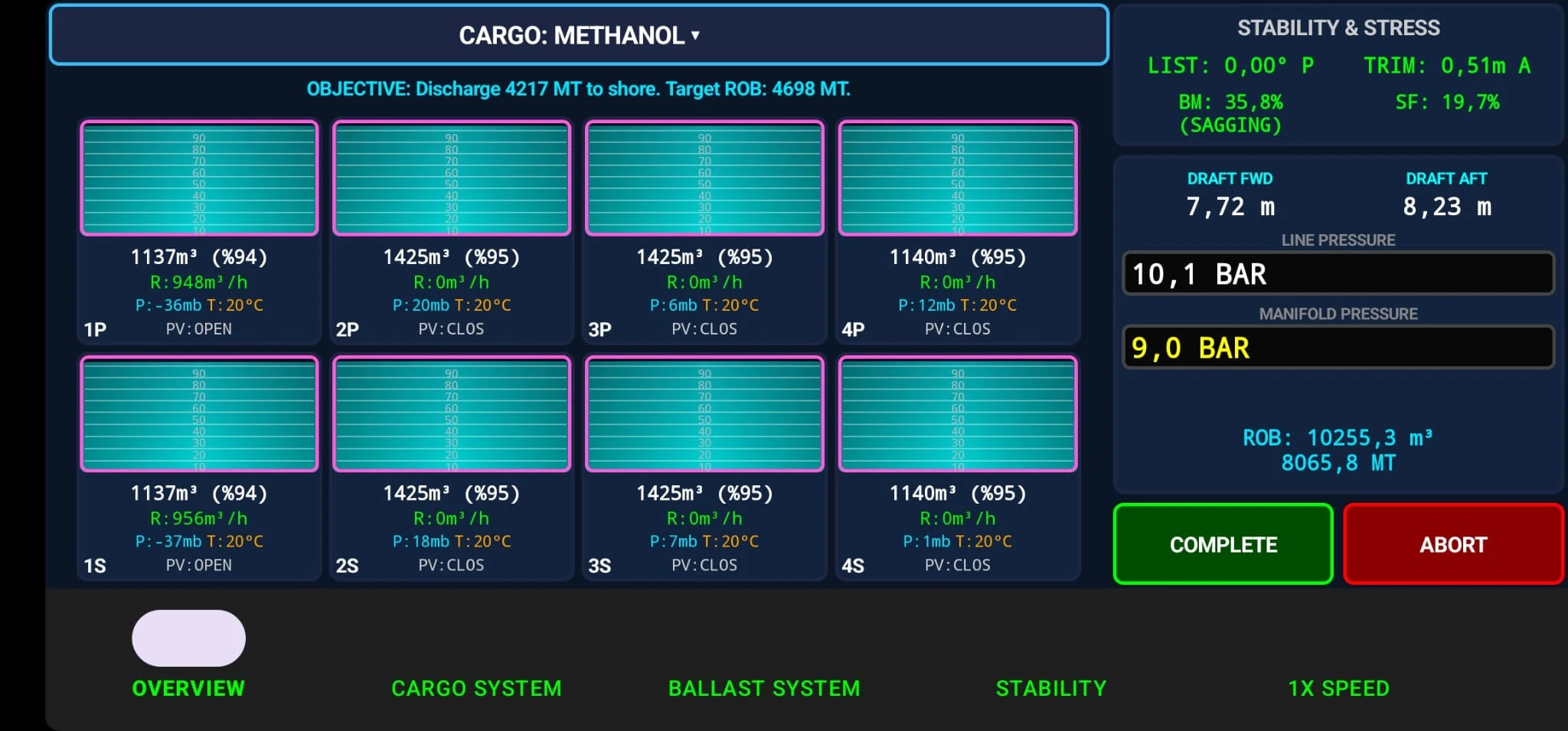 Cargo Control Sim – screenshot 2