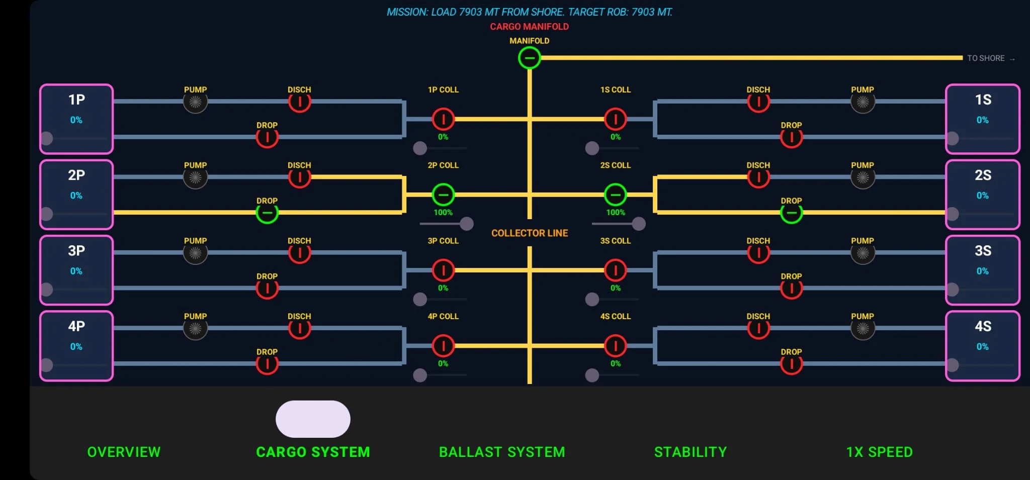 Cargo Control Sim – screenshot 3