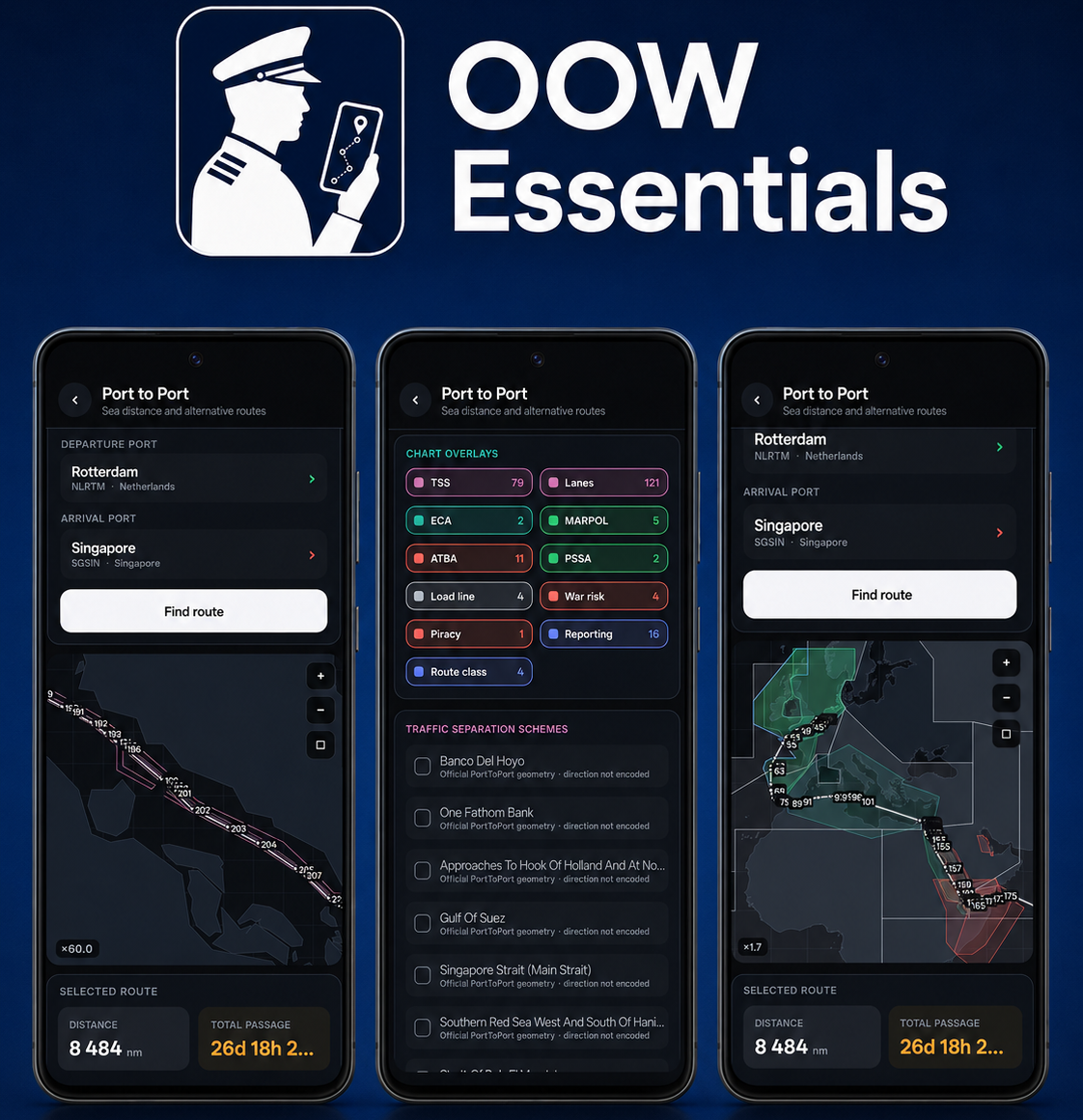 OOW Essentials – visual 2
