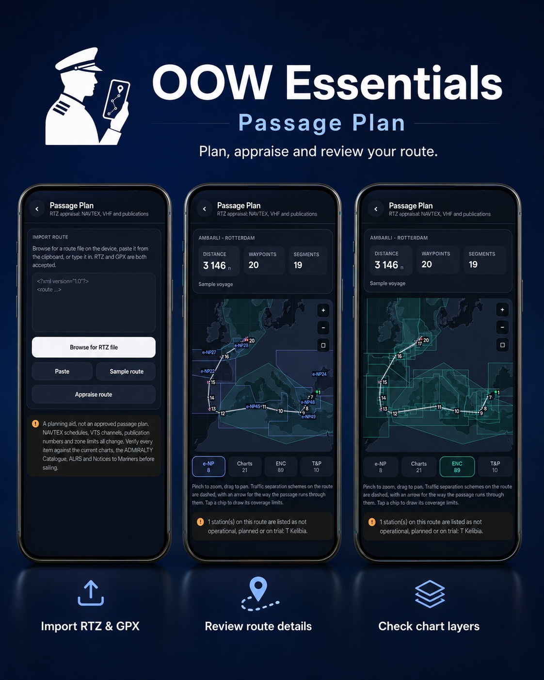 OOW Essentials – visual 3