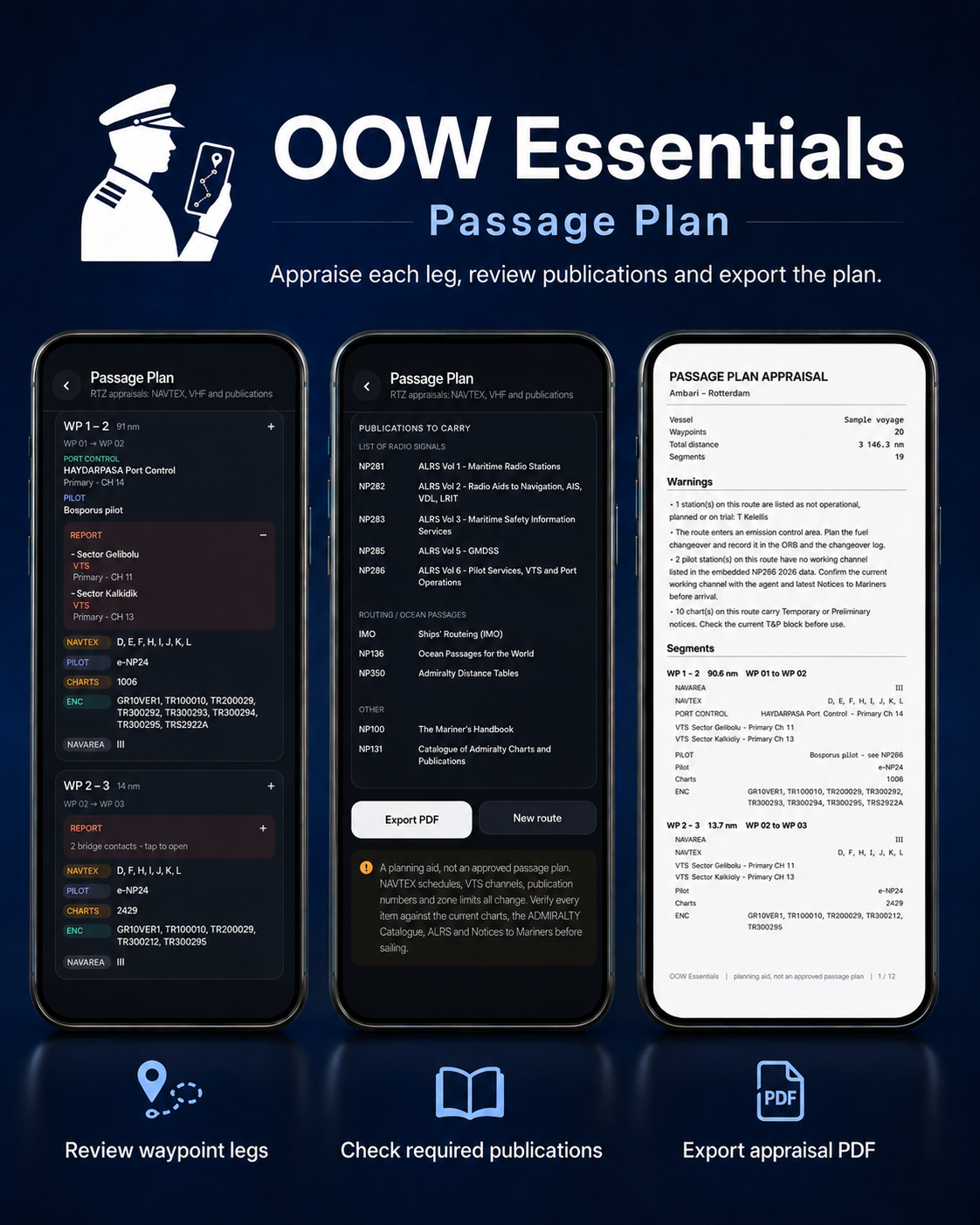 OOW Essentials – visual 4