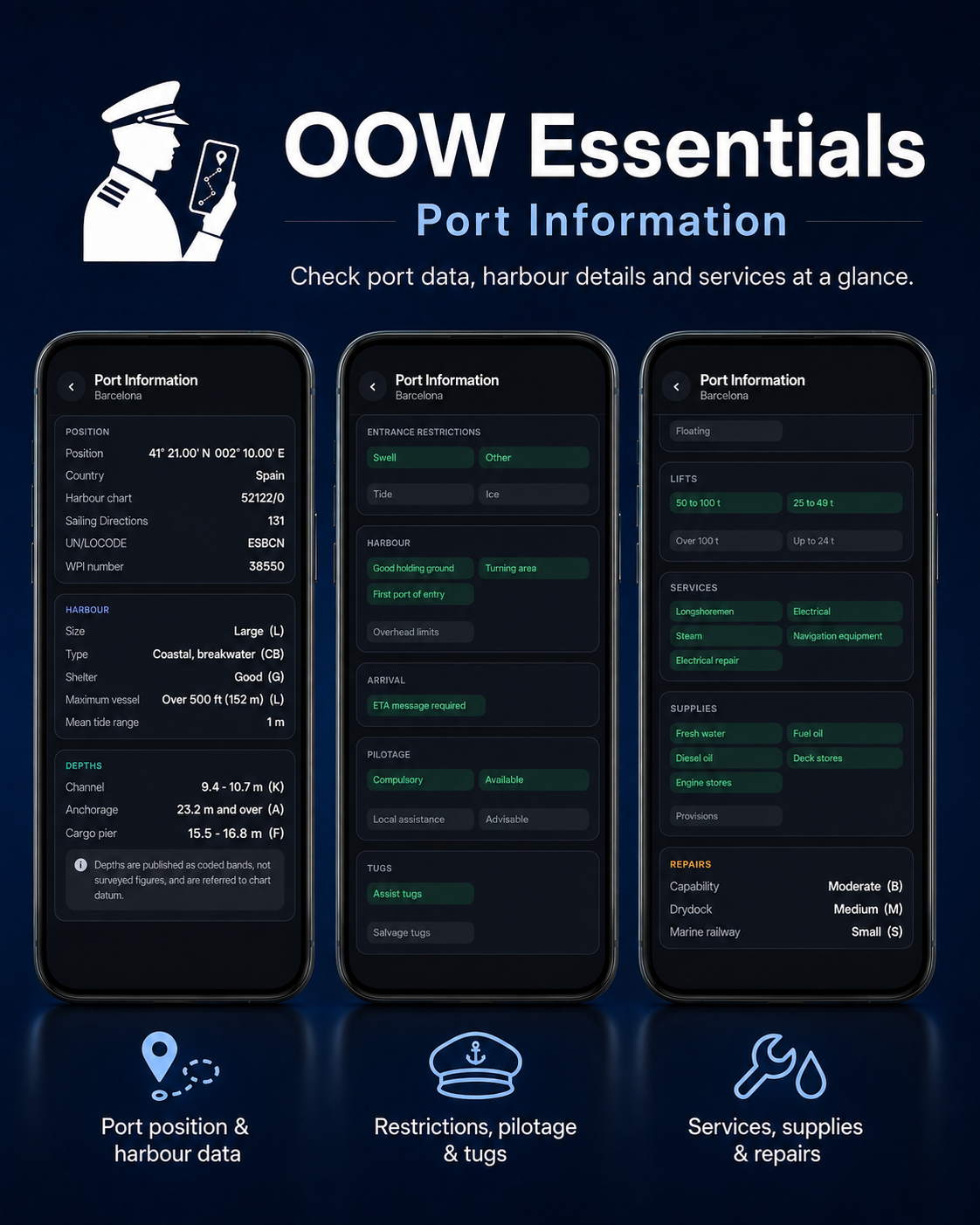 OOW Essentials – visual 5