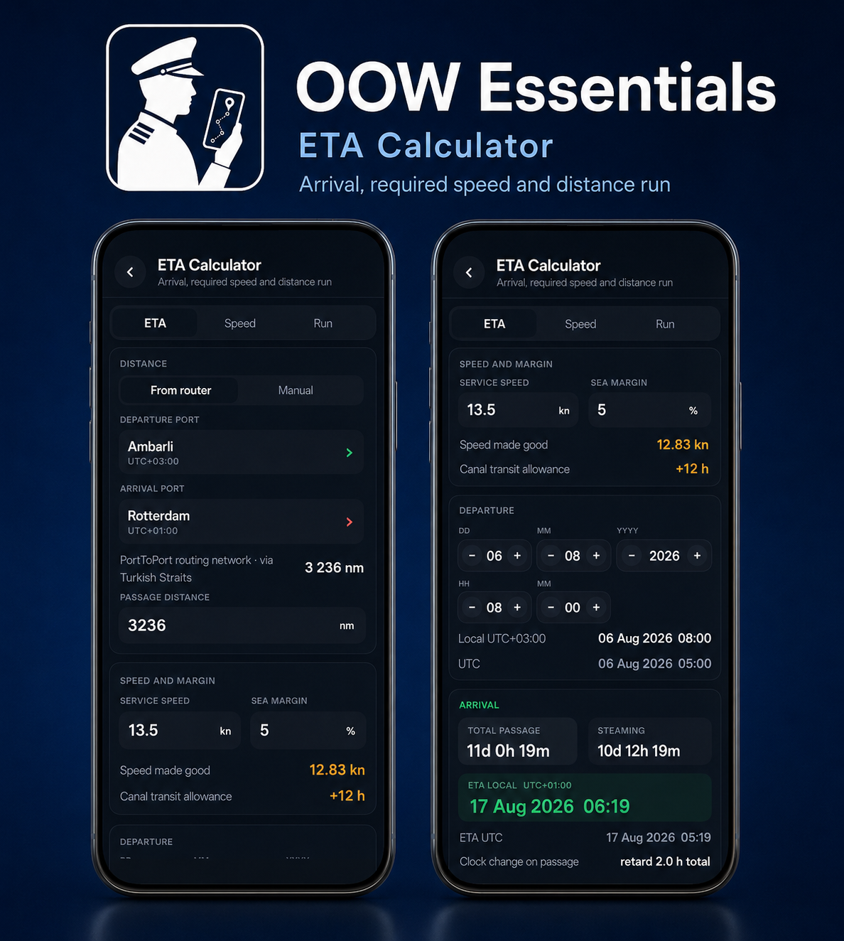 OOW Essentials – visual 6