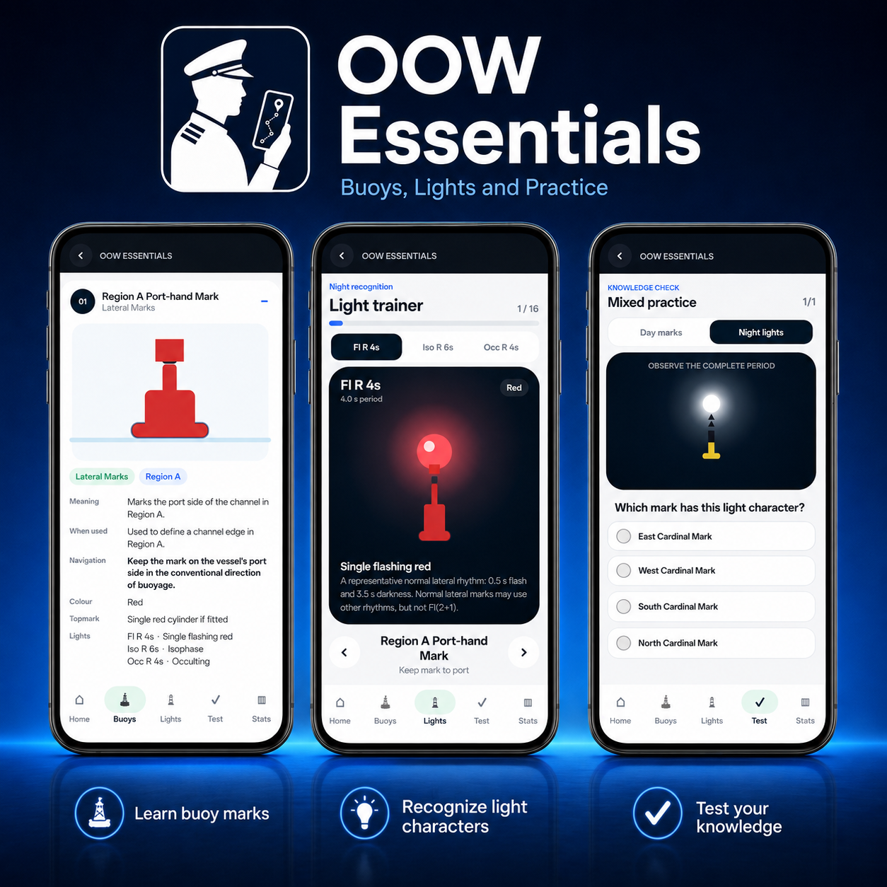 OOW Essentials – visual 7